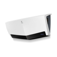 Тепловентилятор Electrolux EFH/W-7020