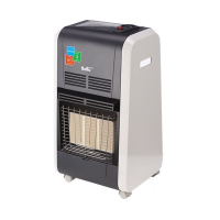 Газовый обогреватель Ballu BIGH-55