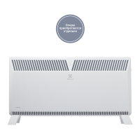 Электроконвектор Electrolux ECH/A-2500 M
