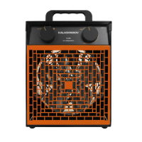 Тепловая пушка Калашников KVF-E3-12