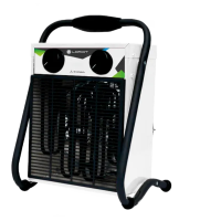 Тепловая пушка Loriot LT-30P