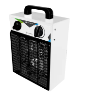 Тепловая пушка Loriot LT-15PА