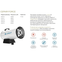 Тепловая пушка Loriot GHB-15