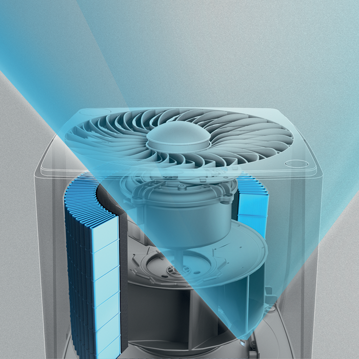 Эффективная защита воздуха от аллергенов и бактерий